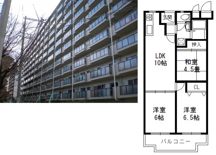 メガロコープ平野第弐号棟